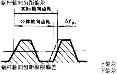 �A��΁�U��΁݆�����g�Z���x�ʹ�̖