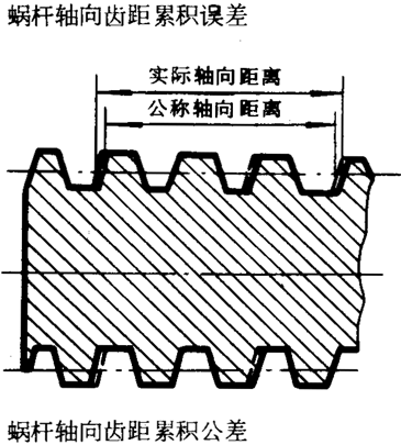 �A��΁�U��΁݆�����g�Z���x�ʹ�̖