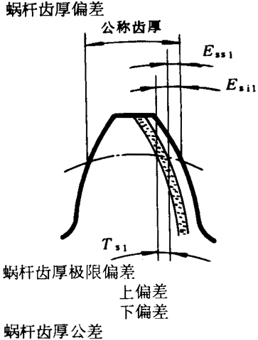 �A��΁�U��΁݆�����g�Z���x�ʹ�̖