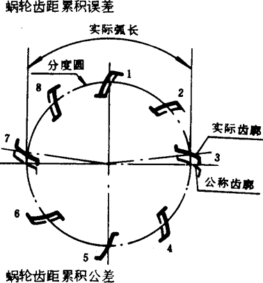 �A��΁�U��΁݆�����g�Z���x�ʹ�̖