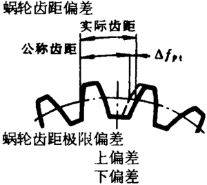 �A��΁�U��΁݆�����g�Z���x�ʹ�̖