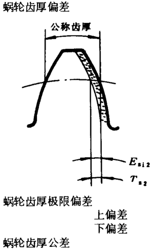 �A��΁�U��΁݆�����g�Z���x�ʹ�̖