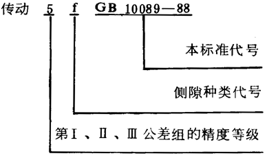 �A��΁�U��΁݆���ȈD�Ә�(bi��o)ע