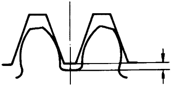 �A��΁�U��΁݆�g(sh��)�Z(y��)����̖(h��o)�A��΁�U����(d��ng)