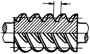 �A��΁�U��΁݆�g(sh��)�Z����̖�A��΁�U