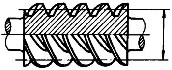 �A��΁�U��΁݆�g(sh��)�Z����̖�A��΁�U