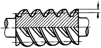 �A��΁�U��΁݆�g(sh��)�Z����̖�A��΁�U