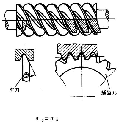 �A��΁�U��΁݆�g(sh��)�Z����̖�A��΁�U