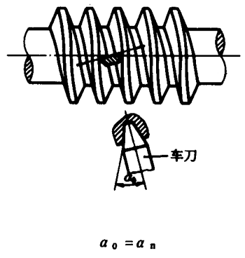 �A��΁�U��΁݆�g(sh��)�Z����̖�A��΁�U