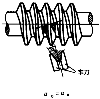 �A��΁�U��΁݆�g(sh��)�Z����̖�A��΁�U