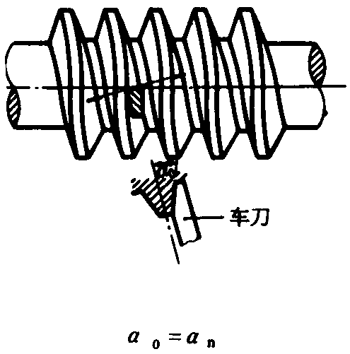 �A��΁�U��΁݆�g(sh��)�Z����̖�A��΁�U