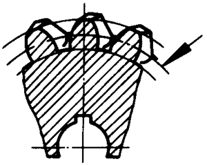 �A��΁�U��΁݆�g(sh��)�Z����̖΁݆