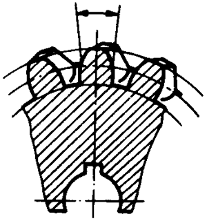 �A��΁�U��΁݆�g(sh��)�Z����̖΁݆