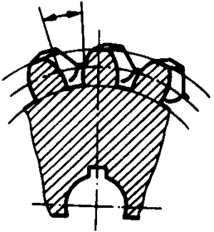 �A��΁�U��΁݆�g(sh��)�Z����̖΁݆