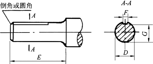 ���D(zhu��n)늄әC�A�����S�죨GB756-90��