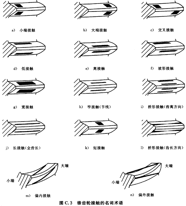 ������ͨ��Ӱ�ϵ��(sh��)���B��C