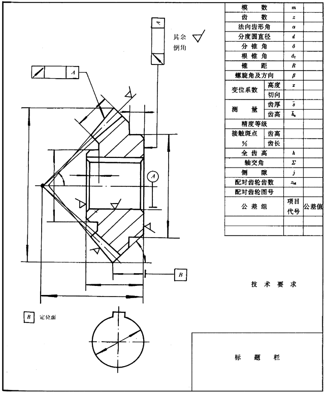 �F�X݆�D���ϑ�ע���ĳߴ电(sh��)��