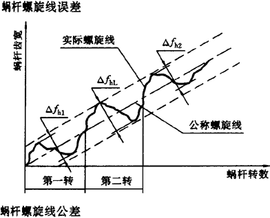 ֱ���h(hu��n)��΁�U��΁݆���ȷ��������x����̖