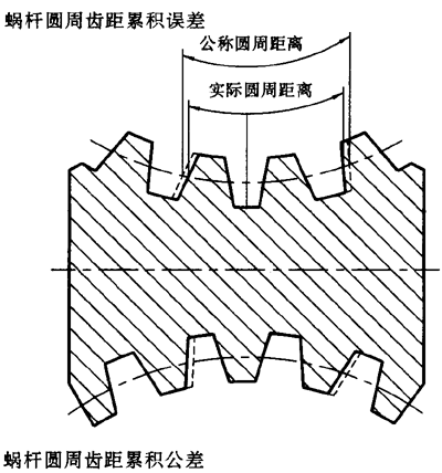 ֱ���h(hu��n)��΁�U��΁݆���ȷ��������x����̖