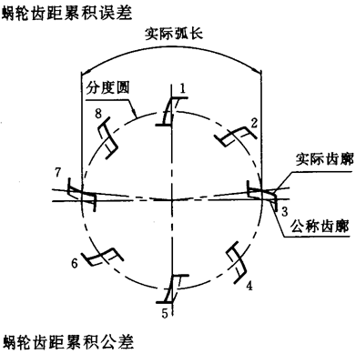 ֱ���h(hu��n)��΁�U��΁݆���ȷ��������x����̖