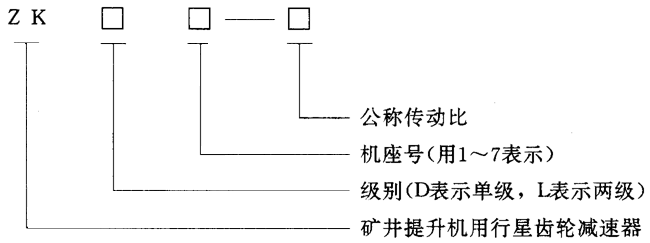 ZK�����X݆�p�����m�÷�������ʽ�ߴ�