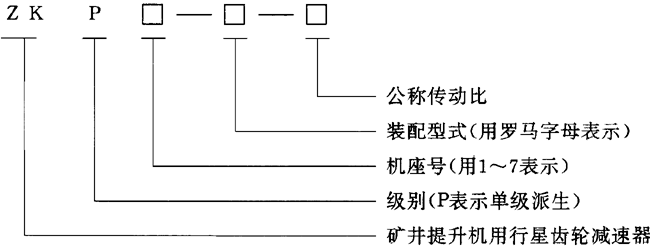 ZK�����X݆�p�����m�÷�������ʽ�ߴ�