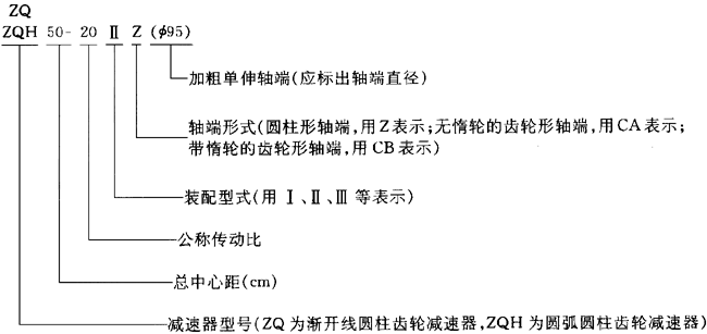 ZQ��ZQH�͈A���X݆�p������̖(h��o)�cʾ��