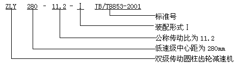 ZY��ZZϵ�ЈA���X݆�p������̖(h��o)�͘�(bi��o)ӛ����