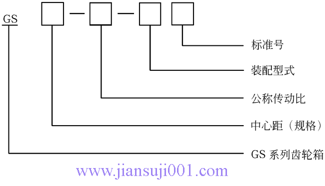 GS�͸��ٝu�_���A���X݆��