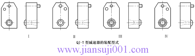 QJ-T�����ؙC���bʽ�p���������l������ʽ(JB/T8905.4-1999)