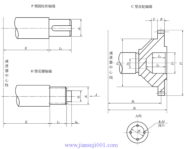 ݔ���S�ĽY(ji��)��(g��u)�ͳߴ�