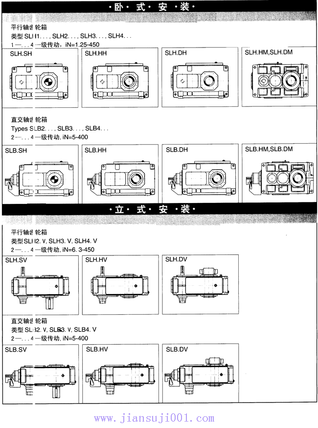SLϵ�д����X݆���(bi��o)ӛʾ�������b��ʽ