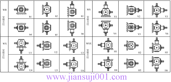 TC2��TC4��TC6��TC7��TC8��TC10��TC12��ʮ�������F�X݆�Q��p�������b��λʾ�D