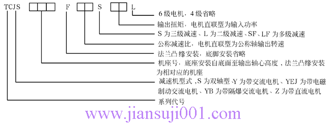 TCJϵ�ЈA���X݆�p����