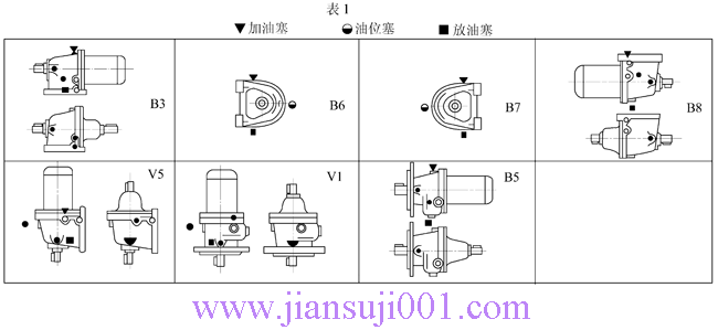 TCJ系列圓柱齒輪減速器