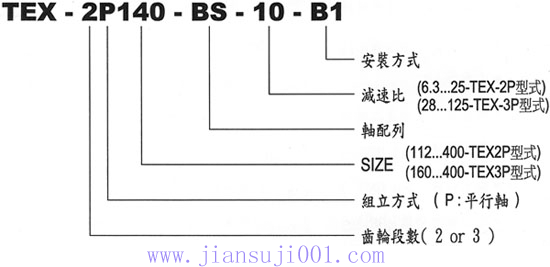 TEX���X݆�p�ٙC