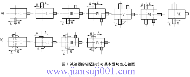YK系列圓錐—圓柱齒輪減速機(YB-T050-93)