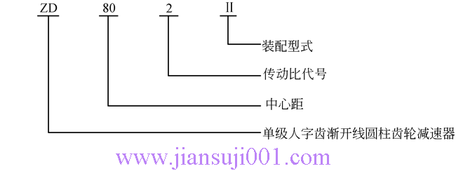 ZD80��ZD90��ZD100ϵ�������X�A���X݆�p����