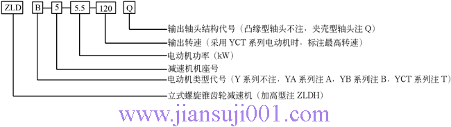 ZLD��ZLDA�����F�X݆�p�ٙC(j��)