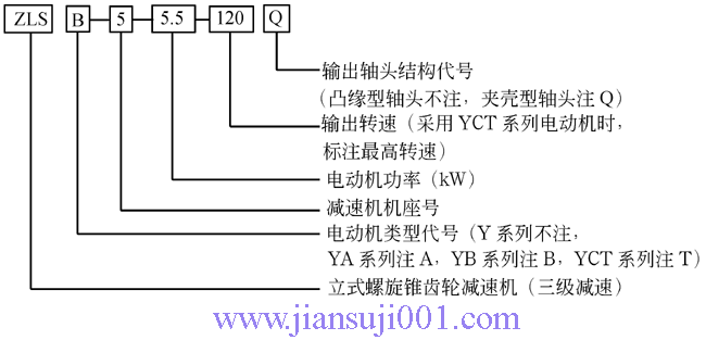 ZLS��ZLSA�����F�X݆�p�ٙC