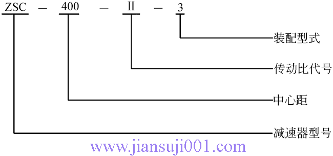 ZSC��ZSC(A)�p�ٙC(j��)