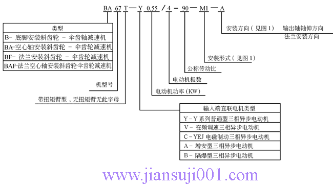 Bϵ��б�X݆���X݆�p�ٙC(j��)�a(ch��n)Ʒ��̖