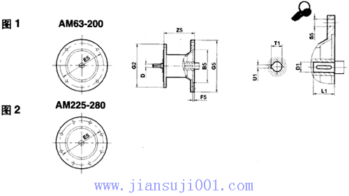 JK系列減速電機(jī)產(chǎn)品附件一標(biāo)準(zhǔn)電機(jī)接盤