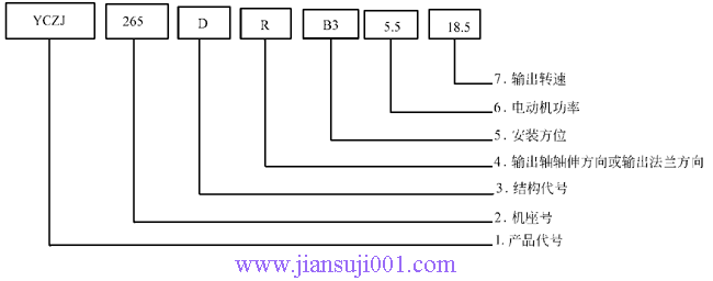 YCZJϵ��б�X݆�������F�X݆�p�����ஐ��늄әC(j��)����