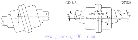 DYϵ���X݆(li��n)�S��