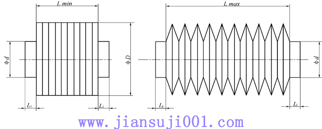 �L��ʽ���o��Ҏ(gu��)��ߴ�