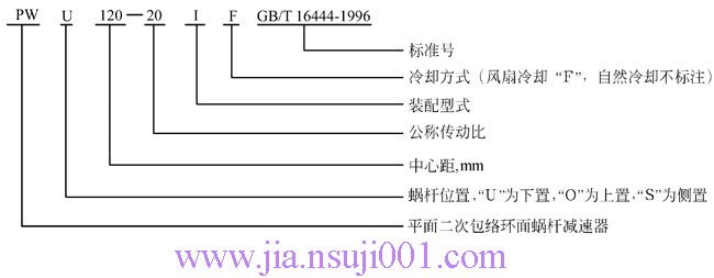 PW��ƽ����ΰ��j(lu��)�h(hu��n)��΁�U�p������̖(h��o)�c��(bi��o)ӛ