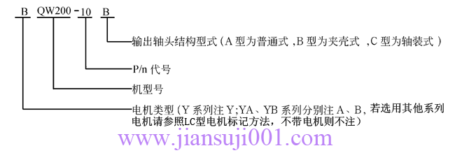 QW��ƽ����ΰ��j�h(hu��n)��΁�U�p�ٙC��̖�˶�������ʾ��