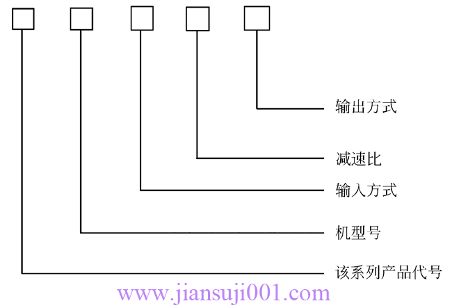 WJϵ���п��S��΁݆�p�ٙC��ӛʾ��