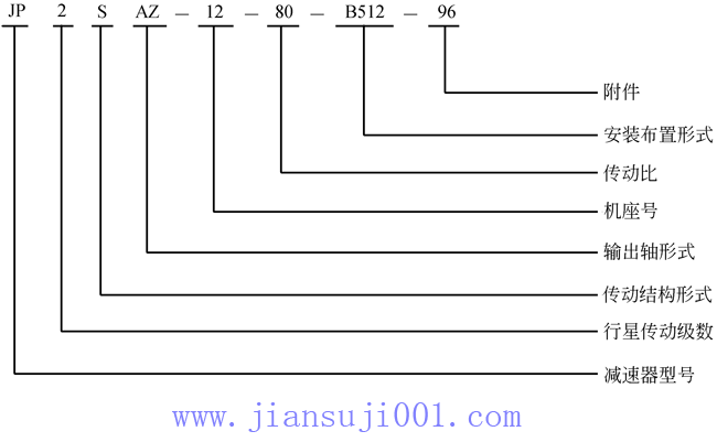 �����X݆�p�ٙC(j��)��JPϵ�����ǜp������̖(h��o)��ʾ����